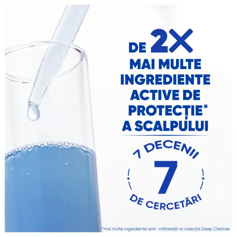 Imaginea numarul 6 reprezentatand Șampon antimatreata 2 in 1 Head&Shoulders 400 ml